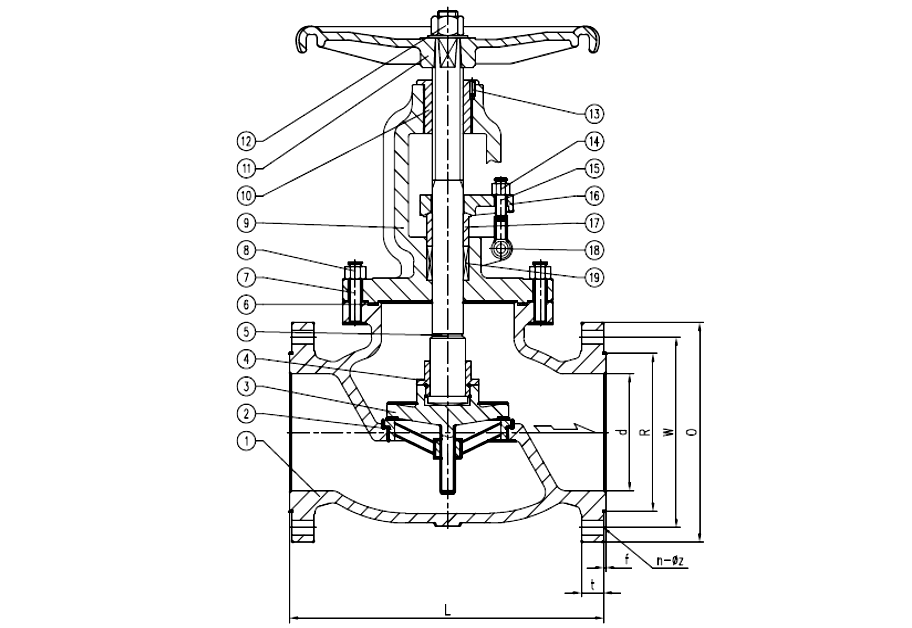ANSI Cast Iron 150# Globe Valve 2