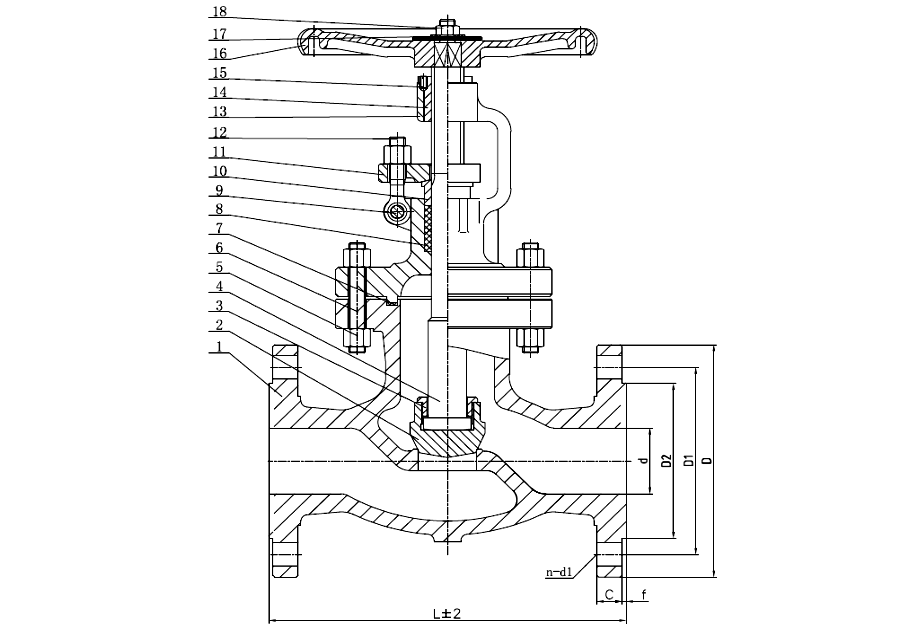 ​ANSI 150Z# SS316 Globe Valve 2