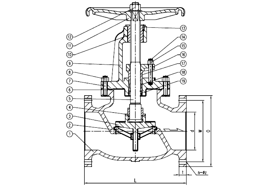 JIS 10K Cast Iron Globe Valve 2