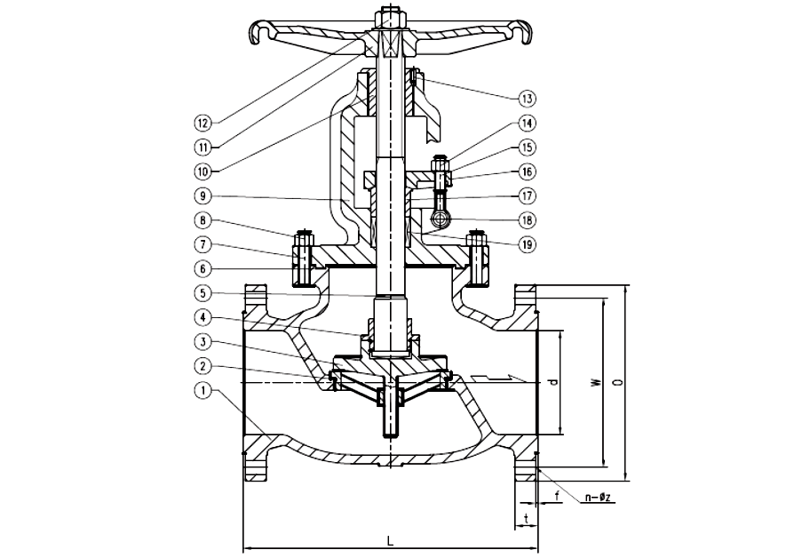 ​JIS 10K Cast Iron Globe Valve 5